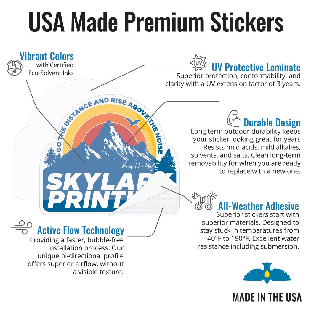 California Plate Souvenir Sticker with Your City, Text